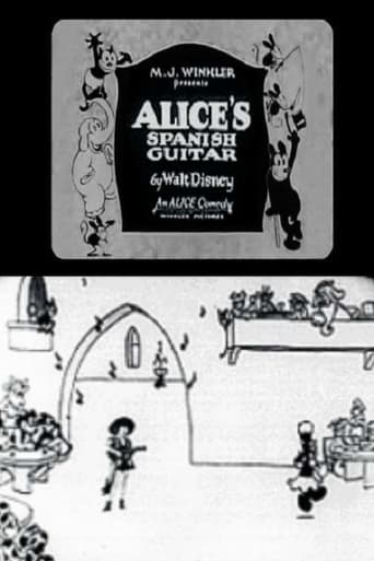 Смотреть Алиса и испанская гитара (1926) онлайн в HD качестве 720p