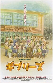 Смотреть О Ghibli (2000) онлайн в HD качестве 720p